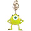 Monsters Inc - Mike Wazowski